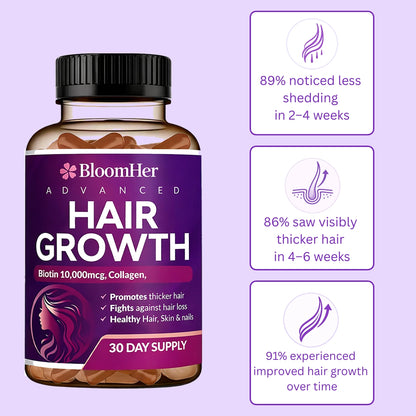 BloomHer Hair Growth Capsules
