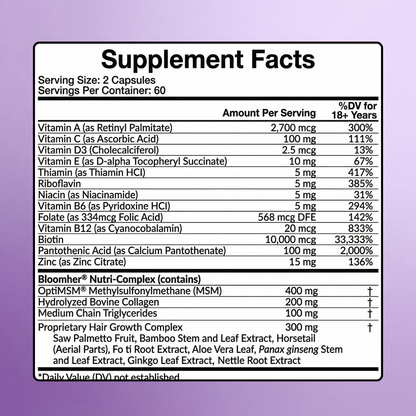 BloomHer Hair Growth Capsules